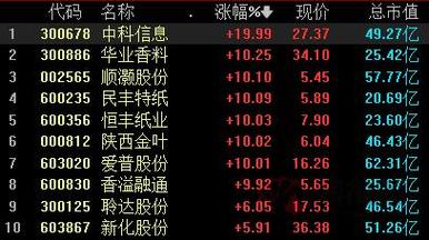 探索002567股吧的獨特魅力與機遇，揭秘002567股吧，獨特魅力與無限機遇