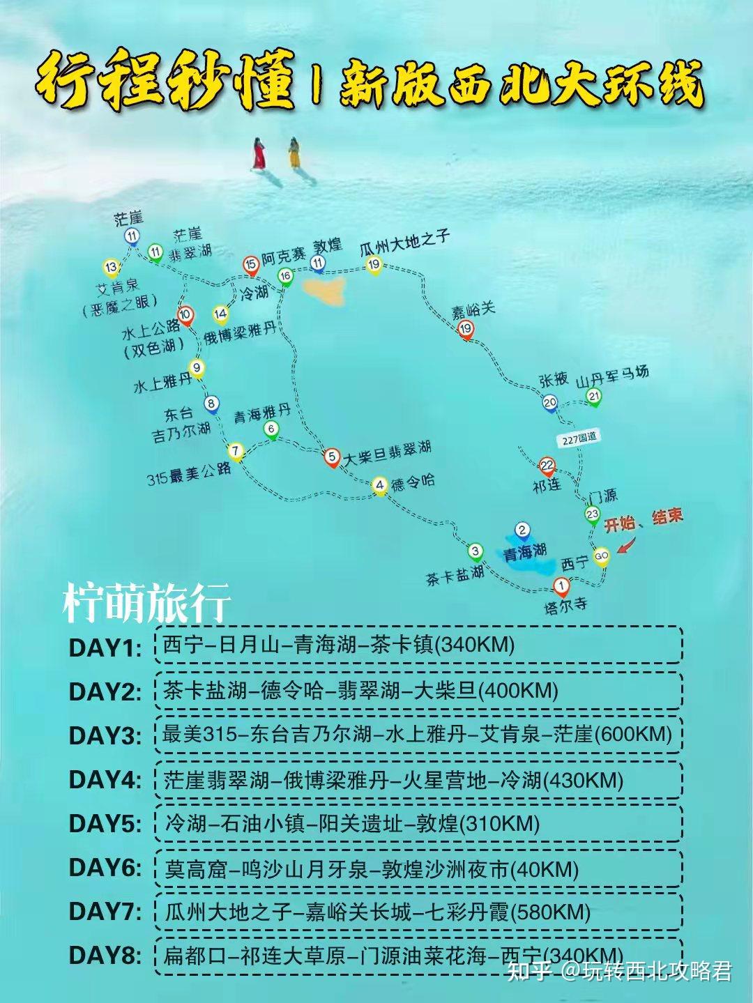 青海湖自駕游路線攻略，探索最美的自駕之旅，青海湖自駕游路線攻略，探索最美的自駕之旅之旅