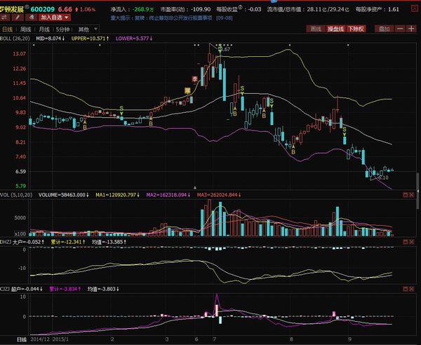 熱點(diǎn) 第306頁