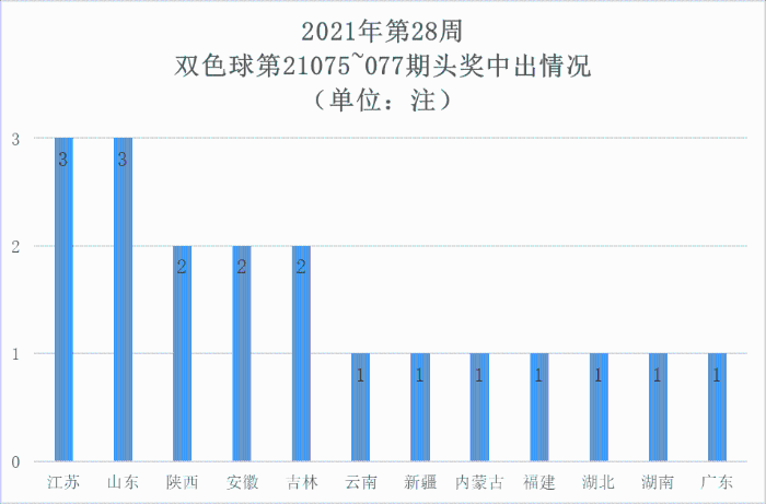 澳門最快開獎(jiǎng)現(xiàn)場——探索最新開獎(jiǎng)動(dòng)態(tài)與體驗(yàn)極速開獎(jiǎng)樂趣（2021年最新版），澳門最新開獎(jiǎng)現(xiàn)場直播，極速開獎(jiǎng)樂趣與最新動(dòng)態(tài)探索（2021版）