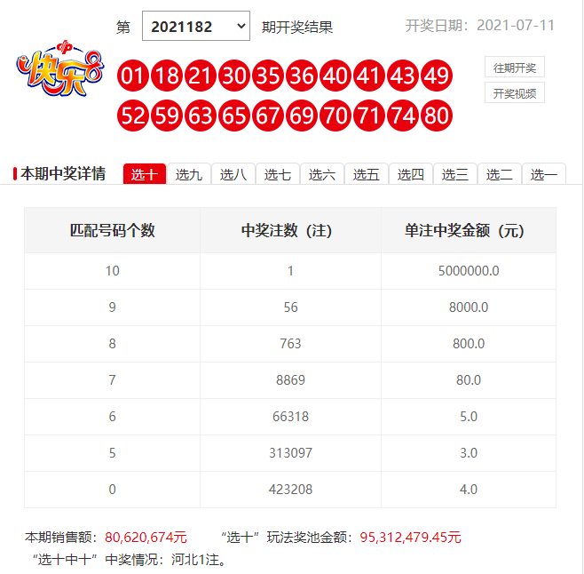 一肖一碼，揭秘中獎(jiǎng)概率與獎(jiǎng)金數(shù)額，揭秘一肖一碼中獎(jiǎng)概率與獎(jiǎng)金數(shù)額的秘密