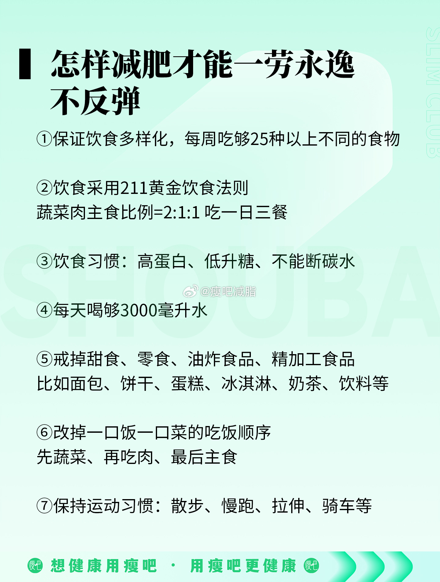 怎樣減肥快又不反彈，全面解讀有效的減肥方法，全面解讀，快速減肥不反彈的有效方法