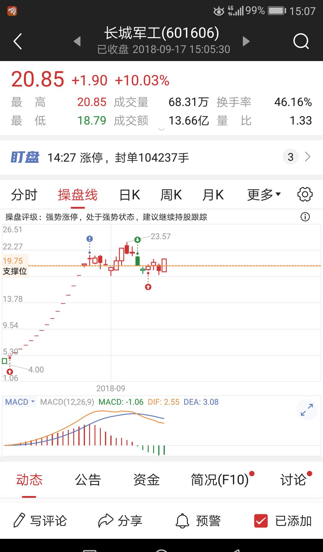 長城軍工股吧，深度解析與前景展望，長城軍工股吧，深度解析及前景展望
