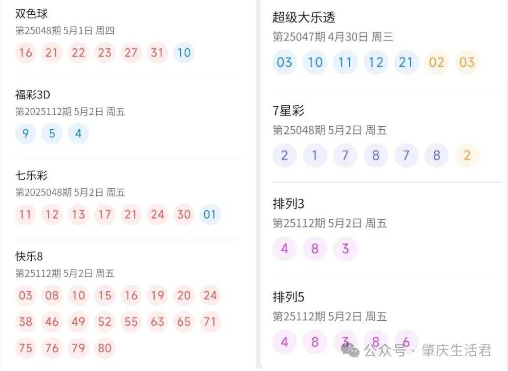 新澳門(mén)六開(kāi)彩開(kāi)獎(jiǎng)結(jié)果與最新查詢指南，澳門(mén)六開(kāi)彩最新開(kāi)獎(jiǎng)結(jié)果與查詢指南