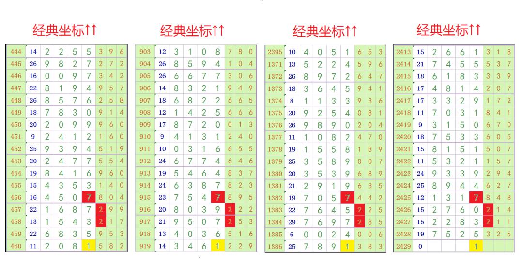 中國王中王一肖三碼，深度解析與SEO洞察，中國王中王一肖三碼，深度解析與SEO策略洞察