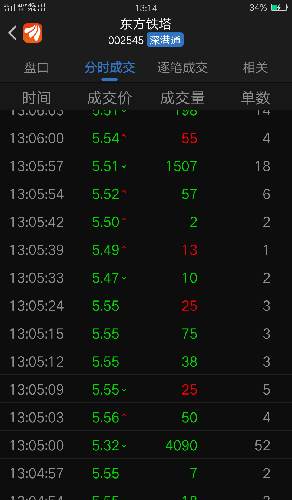 深入了解數(shù)字002545——數(shù)字背后的故事與SEO奧秘，數(shù)字002545背后的故事與SEO奧秘探究