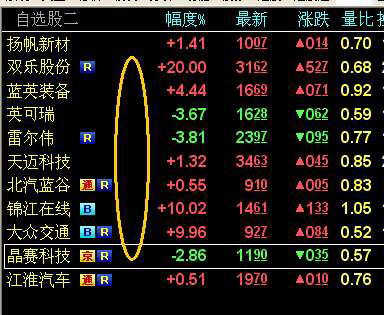 探索002266股吧的獨特魅力與價值潛力，揭秘002266股吧的獨特魅力與潛力價值