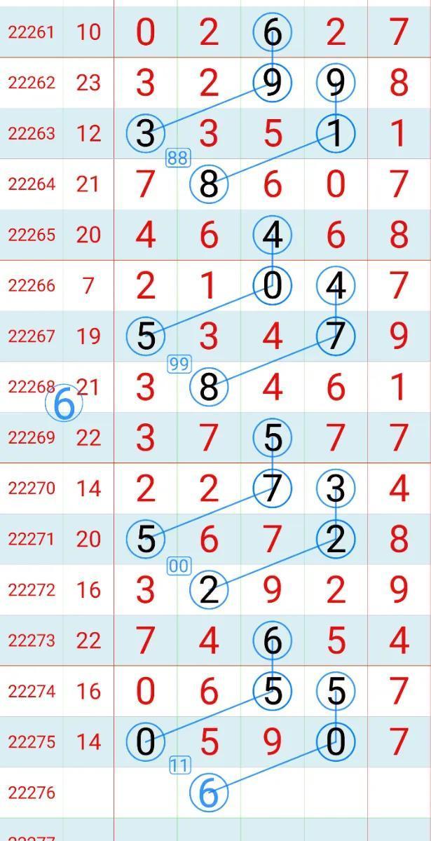 新澳門彩波色走勢圖，深度解析與SEO優(yōu)化策略，新澳門彩波色走勢圖深度解析及SEO優(yōu)化策略全攻略