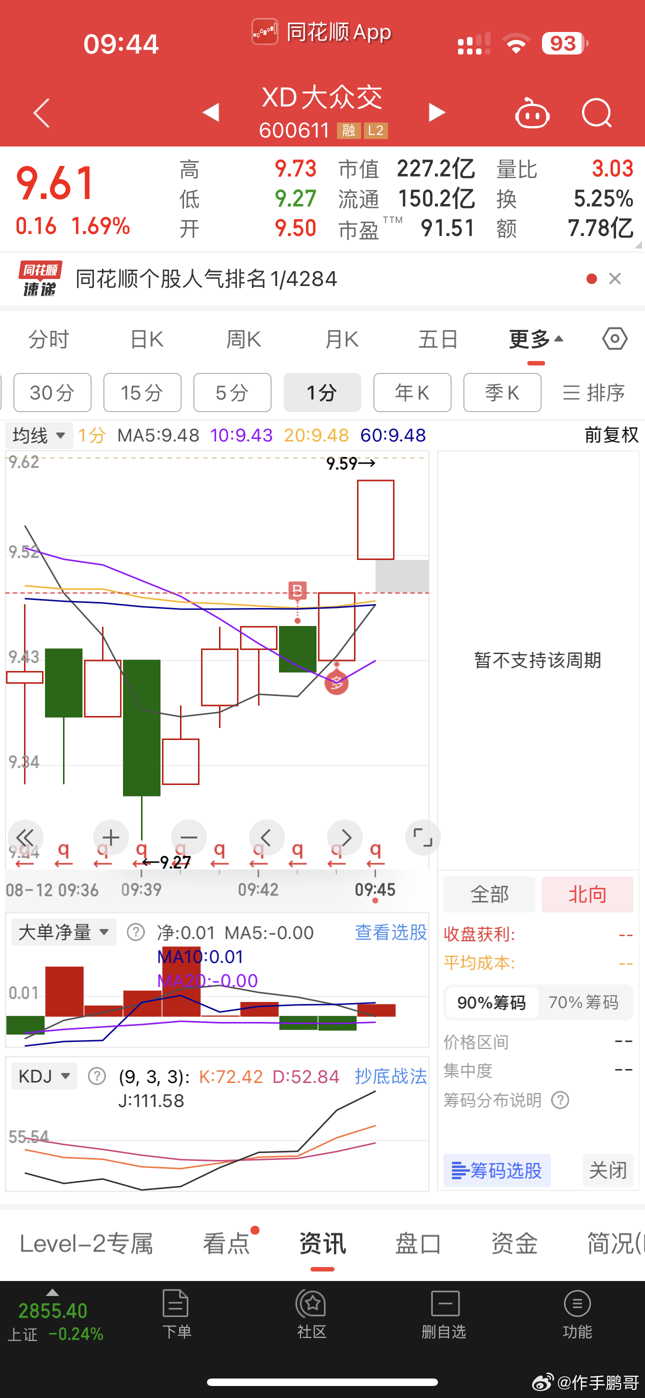 股票600616，深度解析與前景展望，股票600616深度解析與未來前景展望