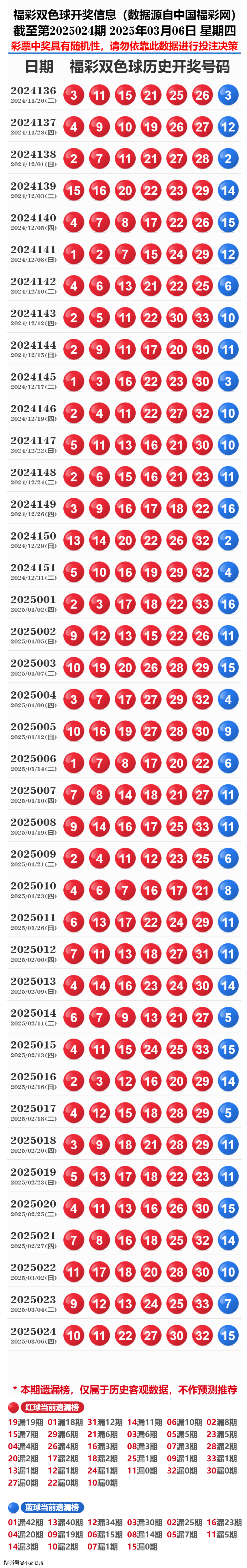 揭秘新奧歷史開獎記錄，探尋第19期的奧秘與未來展望（關(guān)鍵詞，新奧歷史開獎記錄第19期），探尋新奧歷史開獎記錄第19期，揭秘奧秘與未來展望
