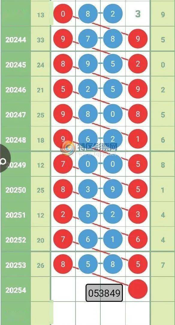 澳彩默認(rèn)版塊一肖二碼，揭秘與SEO優(yōu)化策略，揭秘澳彩默認(rèn)版塊一肖二碼與SEO優(yōu)化策略的秘密