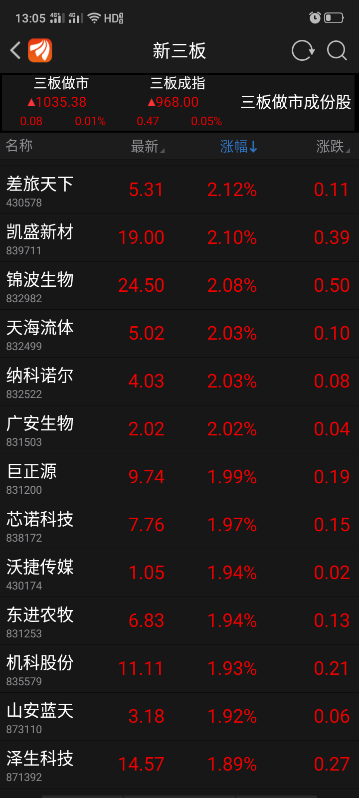 新三板查詢股票代碼，全面指南，新三板股票代碼查詢，全面指南