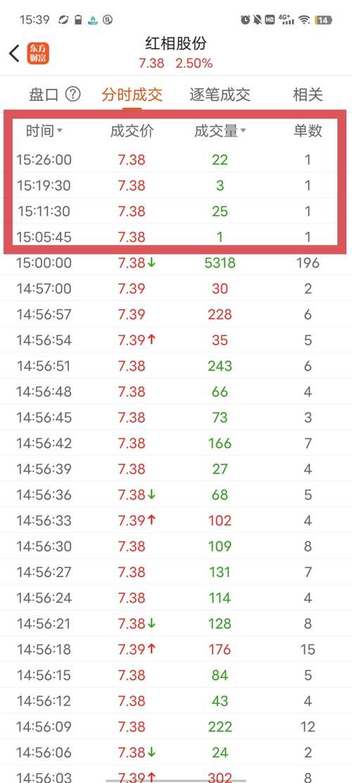 探索300427股吧的獨(dú)特魅力與機(jī)遇，揭秘300427股吧，獨(dú)特魅力與無(wú)限機(jī)遇的探索