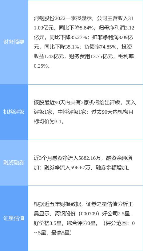 河鋼股份股吧——深度解析與前景展望，河鋼股份股吧深度解讀與未來展望