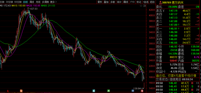 股票德方納米，深度解析與前景展望，德方納米股票深度解析及前景展望