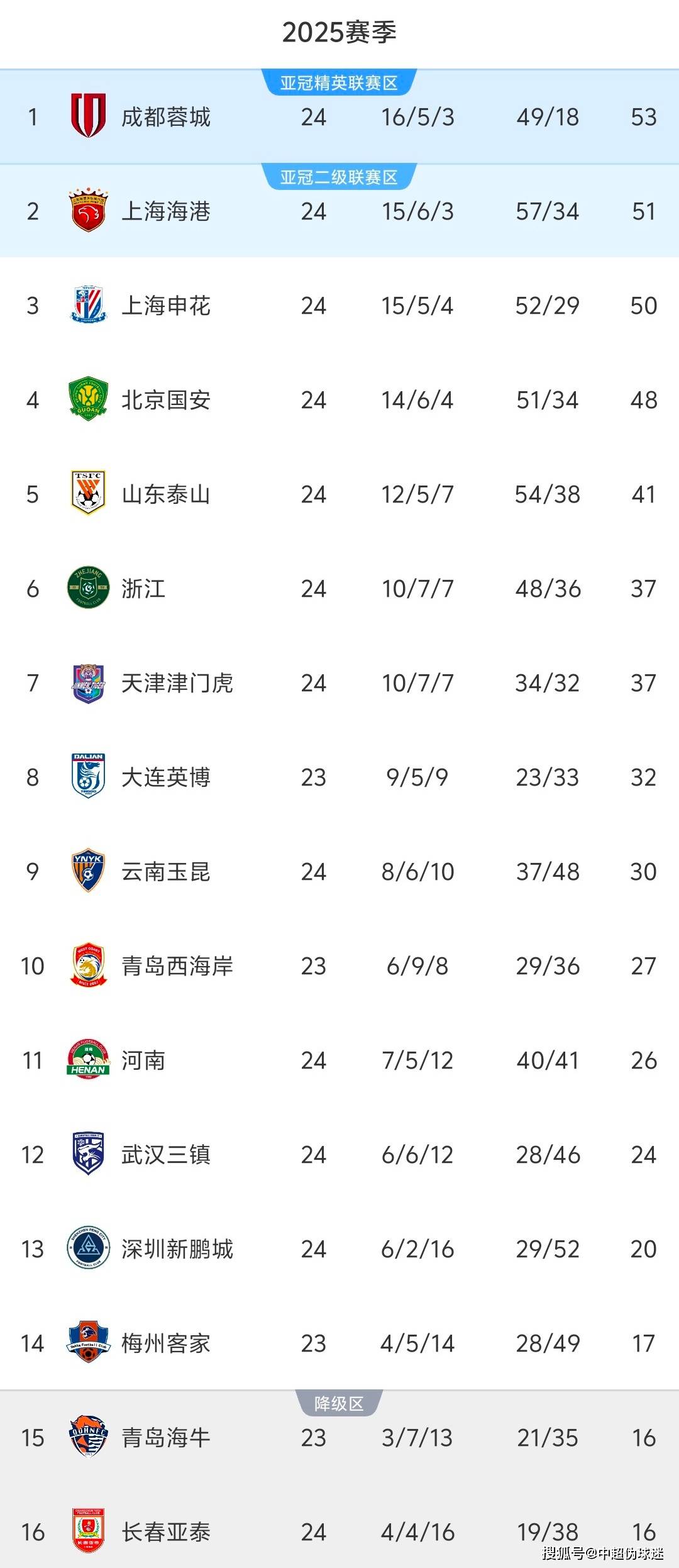 預(yù)測(cè)未來(lái)的幸運(yùn)之門(mén)，探索2025新澳開(kāi)獎(jiǎng)號(hào)碼，探索未來(lái)幸運(yùn)之門(mén)，預(yù)測(cè)新澳開(kāi)獎(jiǎng)號(hào)碼至2025年