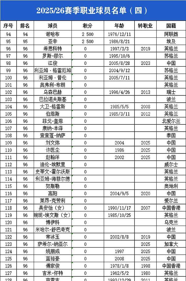 澳門新彩一碼精準(zhǔn)，揭秘彩票預(yù)測(cè)的秘密與策略，澳門新彩一碼精準(zhǔn)揭秘，彩票預(yù)測(cè)的秘密策略與技巧