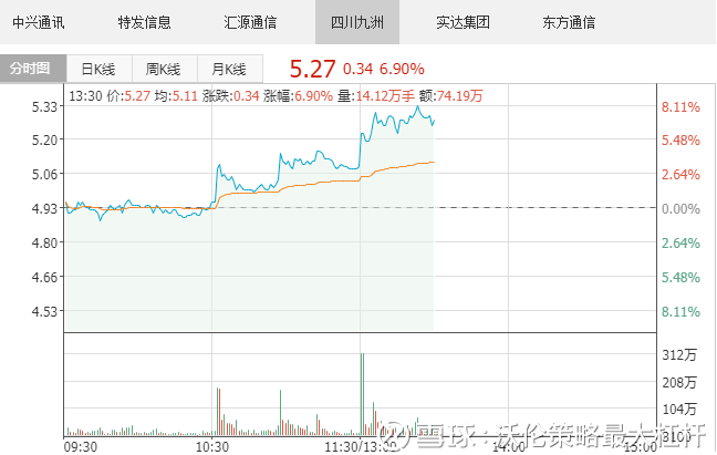 探索300312邦訊技術(shù)股吧的獨特魅力與前景展望，探索邦訊技術(shù)股吧的獨特魅力，未來前景展望