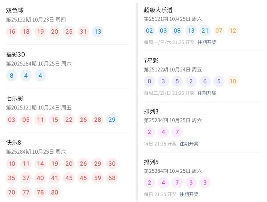 2023年澳門六開彩開獎(jiǎng)結(jié)果查詢表——最新動(dòng)態(tài)與查詢指南，澳門六開彩開獎(jiǎng)結(jié)果查詢表最新動(dòng)態(tài)及查詢指南