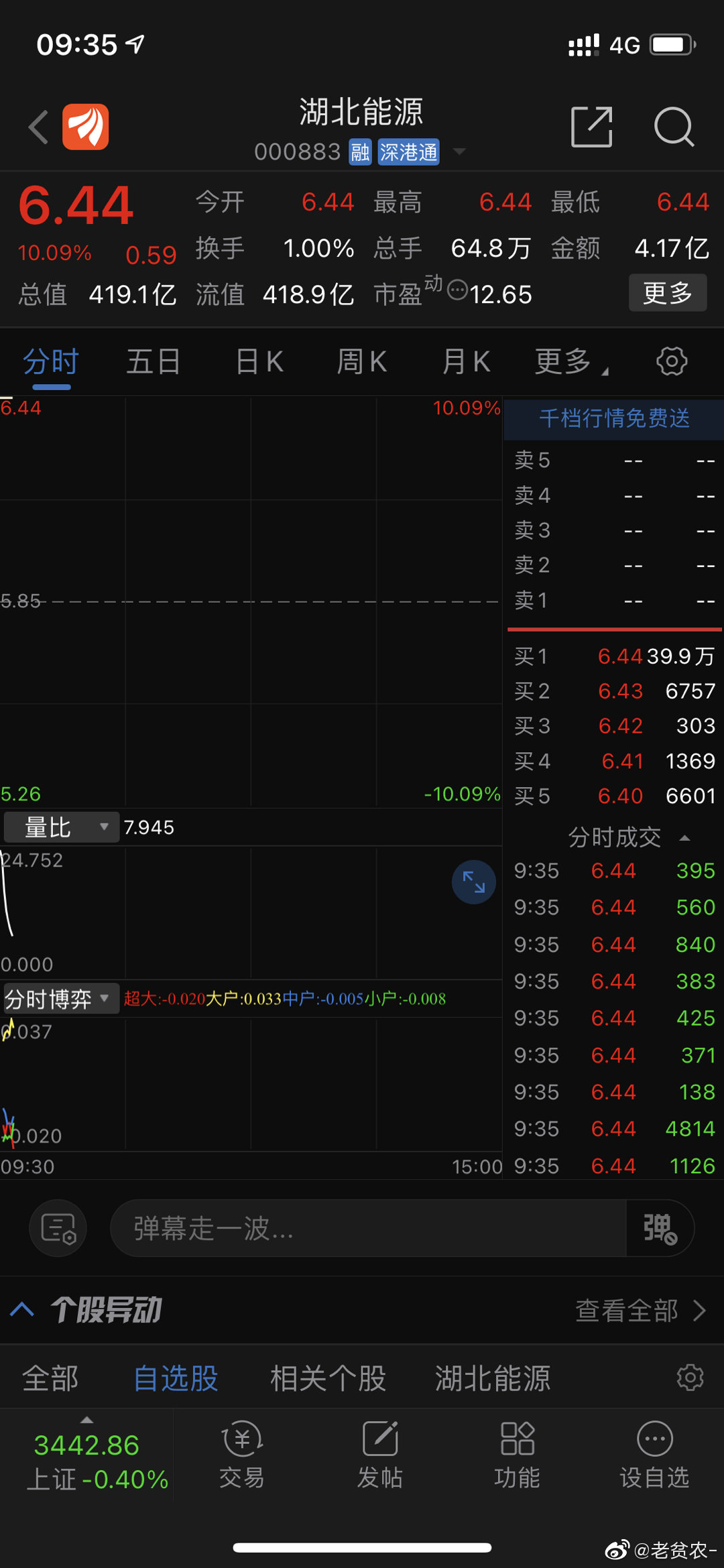 湖北能源股票（代碼，000883）深度解析，湖北能源股票（代碼000883）全面深度解析