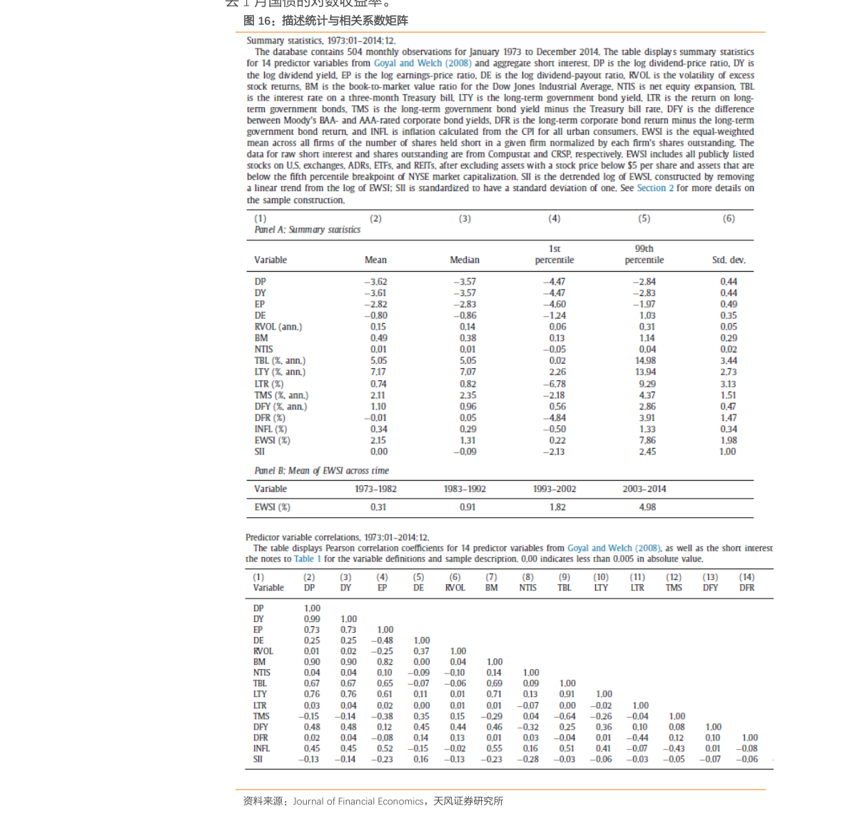 關(guān)于股票行情分析，探索300296股票的動(dòng)態(tài)與前景展望，股票行情分析，探索300296股票動(dòng)態(tài)與未來展望