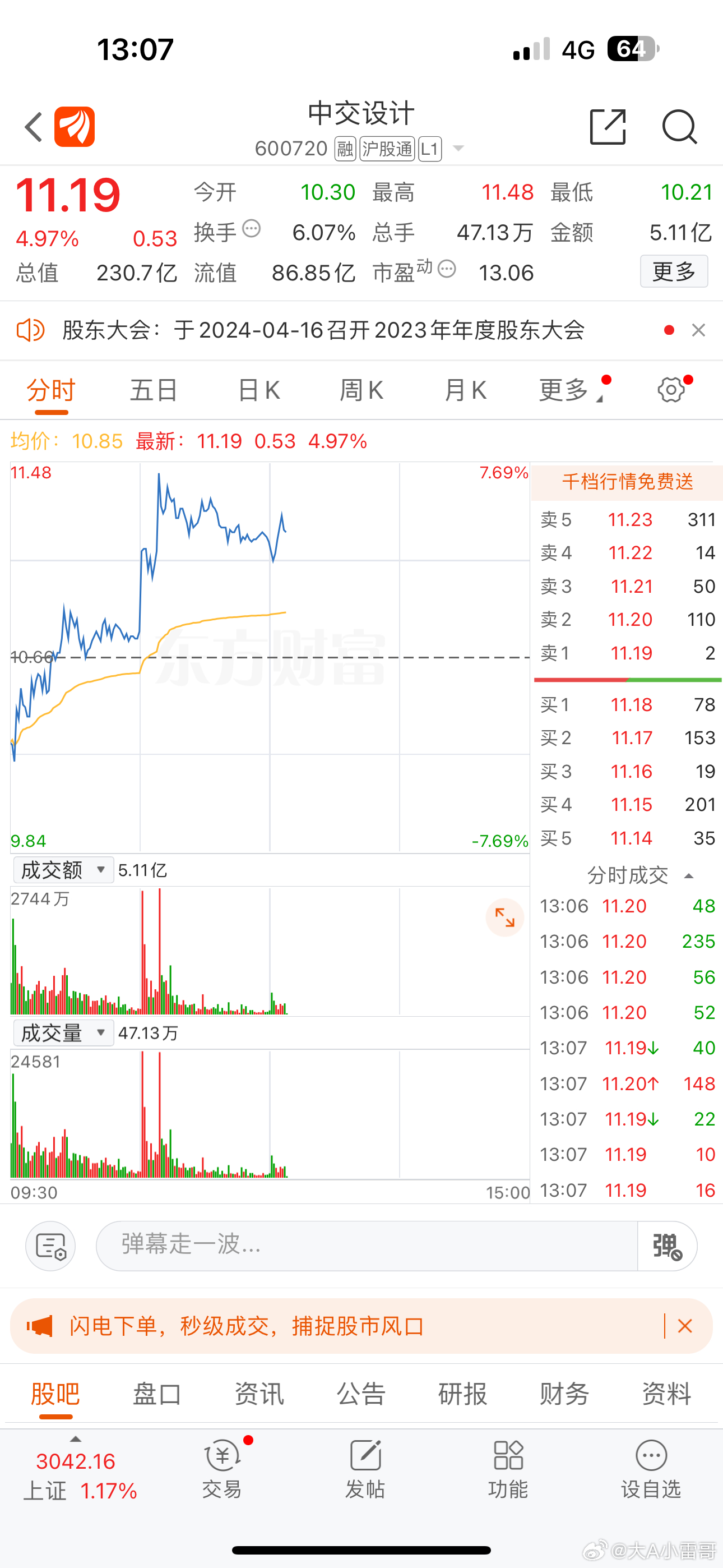 關(guān)于股票行情分析，探索600358股票的動態(tài)與前景展望，股票行情分析，探索600358股票動態(tài)與未來展望