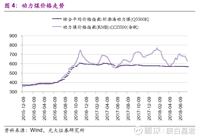 華能國際股票股吧，深度解析與前景展望，華能國際股票深度解析及前景展望——股吧熱議話題