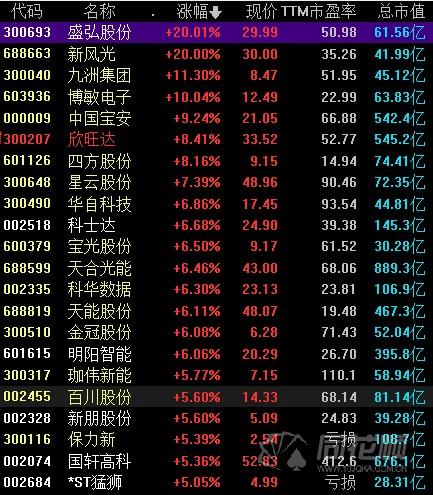 揭秘數(shù)字代碼300040，背后的含義與SEO優(yōu)化策略，數(shù)字代碼300040背后的含義與SEO優(yōu)化策略解析