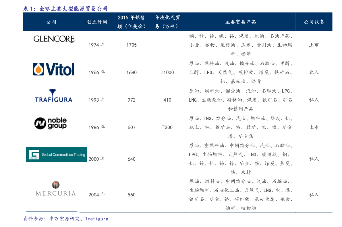 深度解析，000428股票行情及未來展望，深度解析，股票行情分析暨未來展望——聚焦代碼為000428的股票