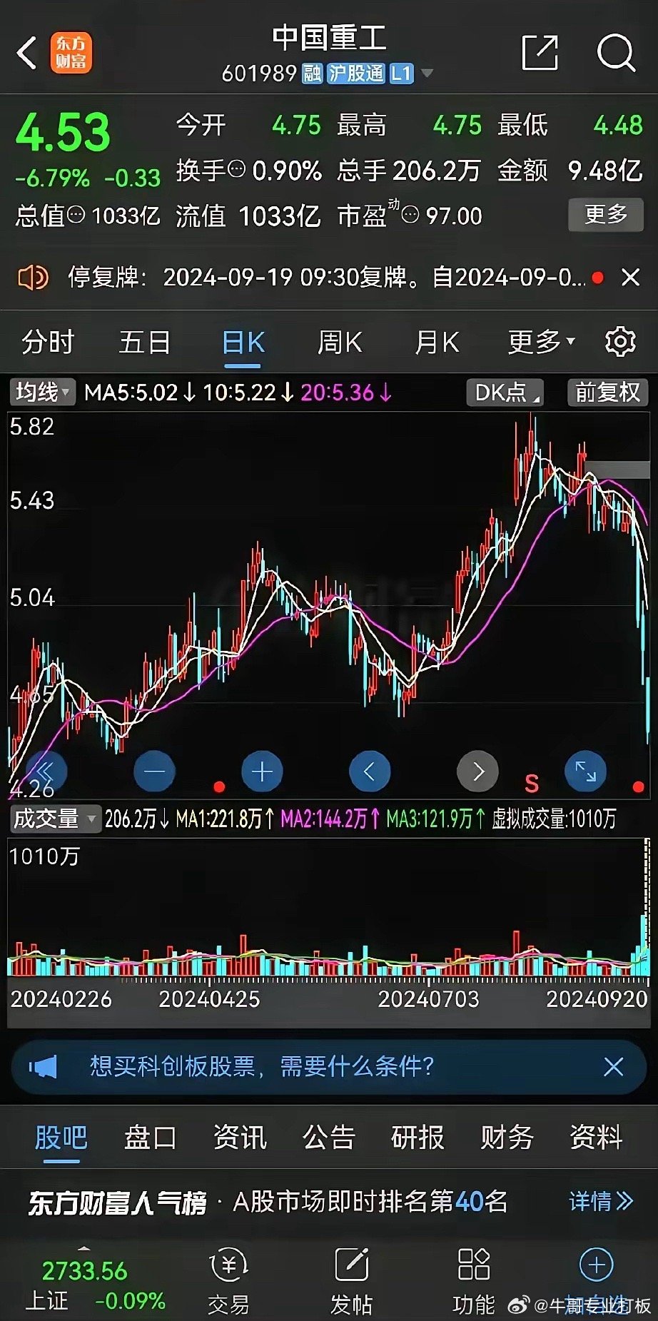 重磅！深度解讀600157公司重組消息，深度解讀，重磅！600157公司重組內(nèi)幕揭秘