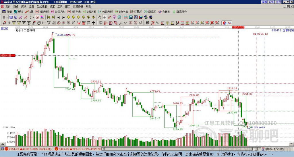 深入了解數(shù)字代碼，001387的神秘面紗與SEO優(yōu)化策略，揭秘?cái)?shù)字代碼001387的秘密與SEO優(yōu)化策略探究