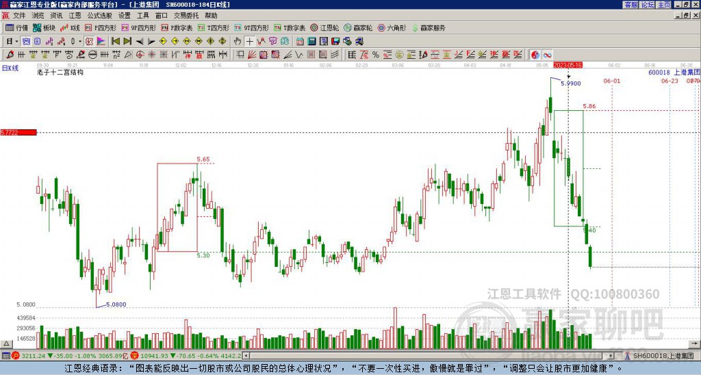 探索30065股吧的獨(dú)特魅力與價(jià)值潛力，探索30065股吧的獨(dú)特魅力與價(jià)值潛力解析