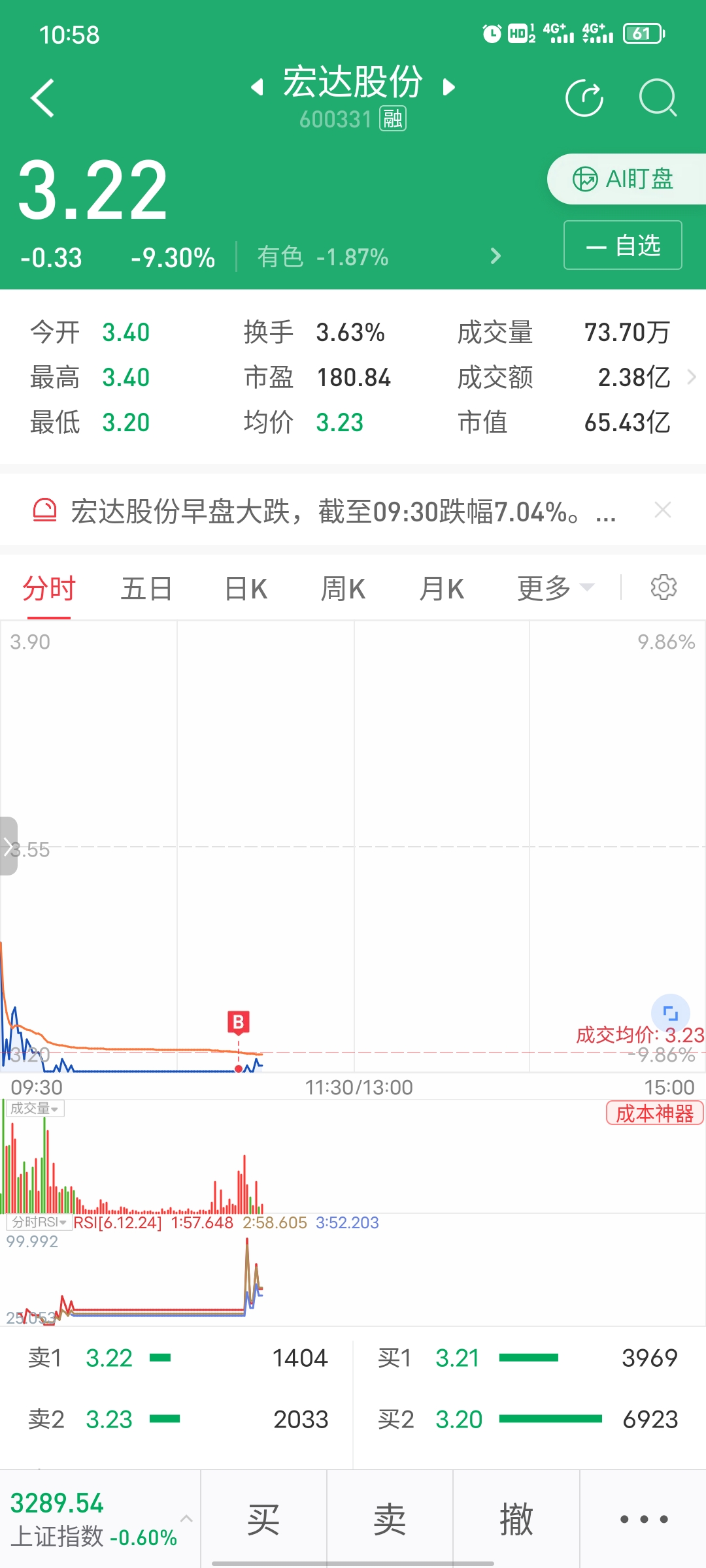 宏達股份最新消息，引領(lǐng)行業(yè)新動態(tài)，展望未來發(fā)展前景，宏達股份引領(lǐng)行業(yè)新動態(tài)，展望未來發(fā)展前景璀璨奪目