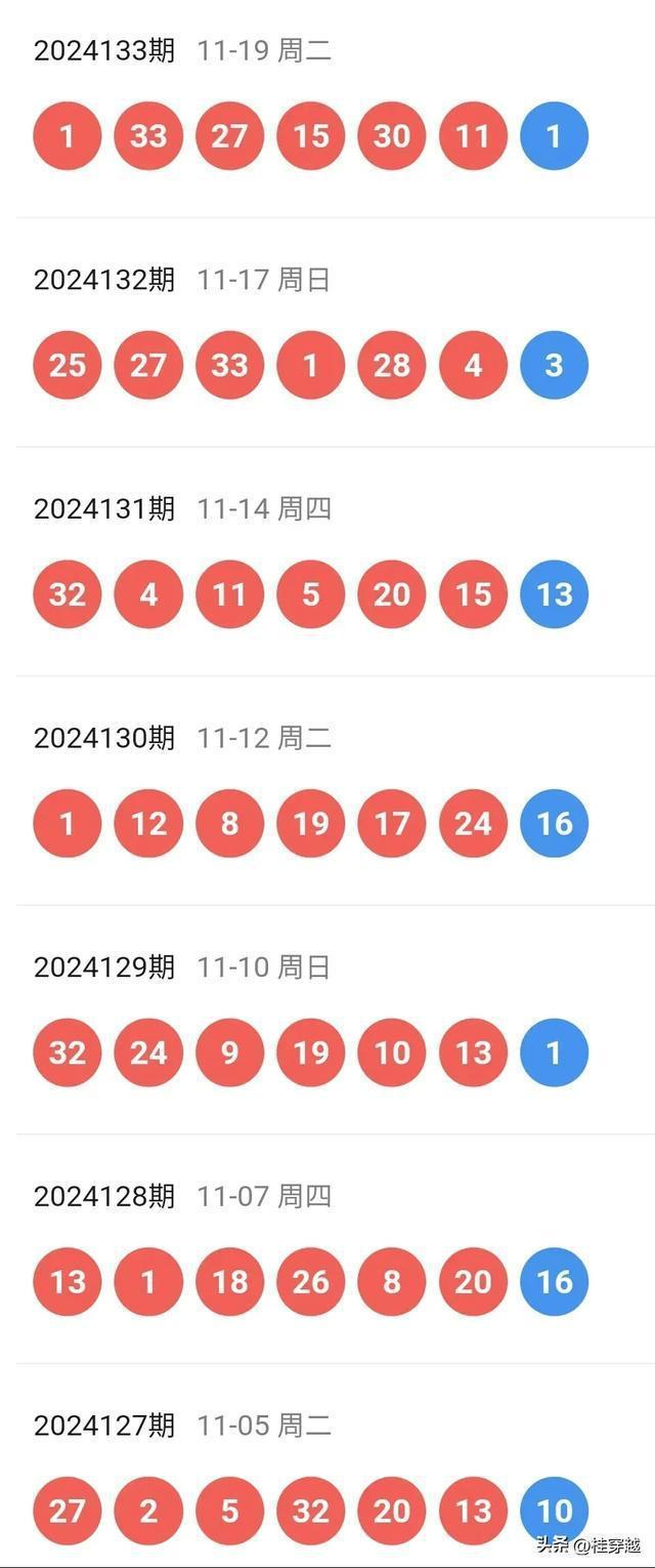 新澳2025今晚開獎資料123，全面解析與獨家預(yù)測，獨家解析與預(yù)測，新澳2025今晚開獎資料123揭秘