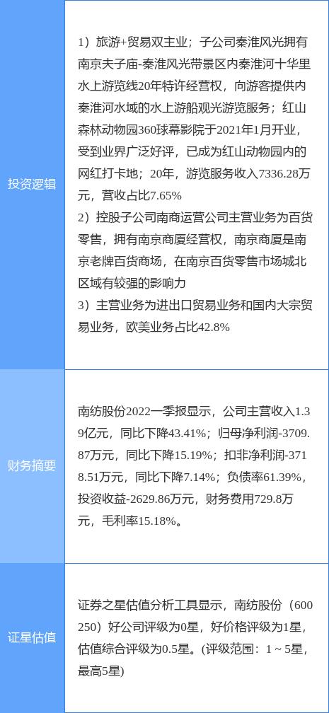 南紡股份，深度解析與前景展望，南紡股份深度解析與未來前景展望