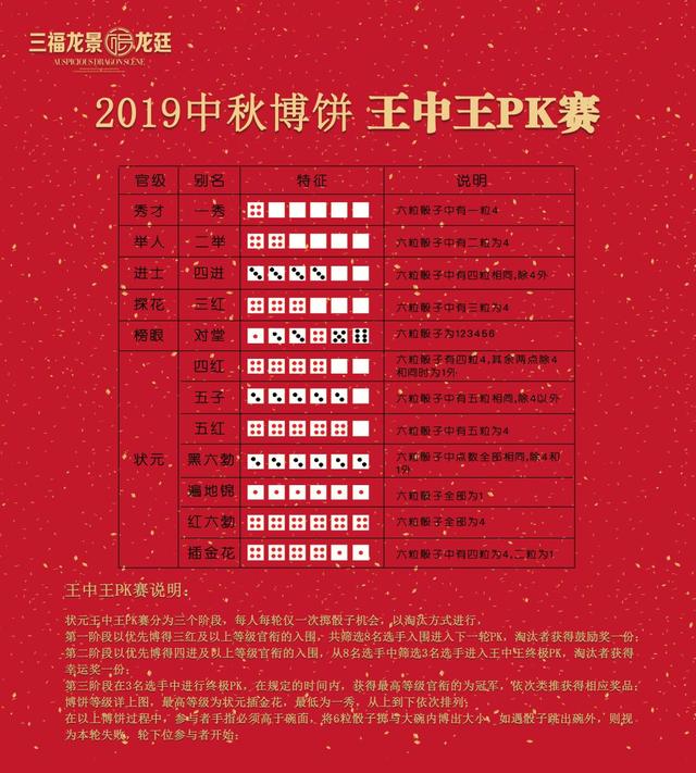 關(guān)于2019王中王資料c一肖中的深度解析，深度解析，揭秘2019王中王資料C一肖