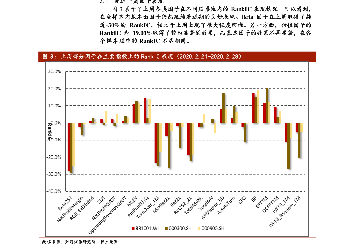 關(guān)于股票000919的全面解析，股票000919深度解析與探討