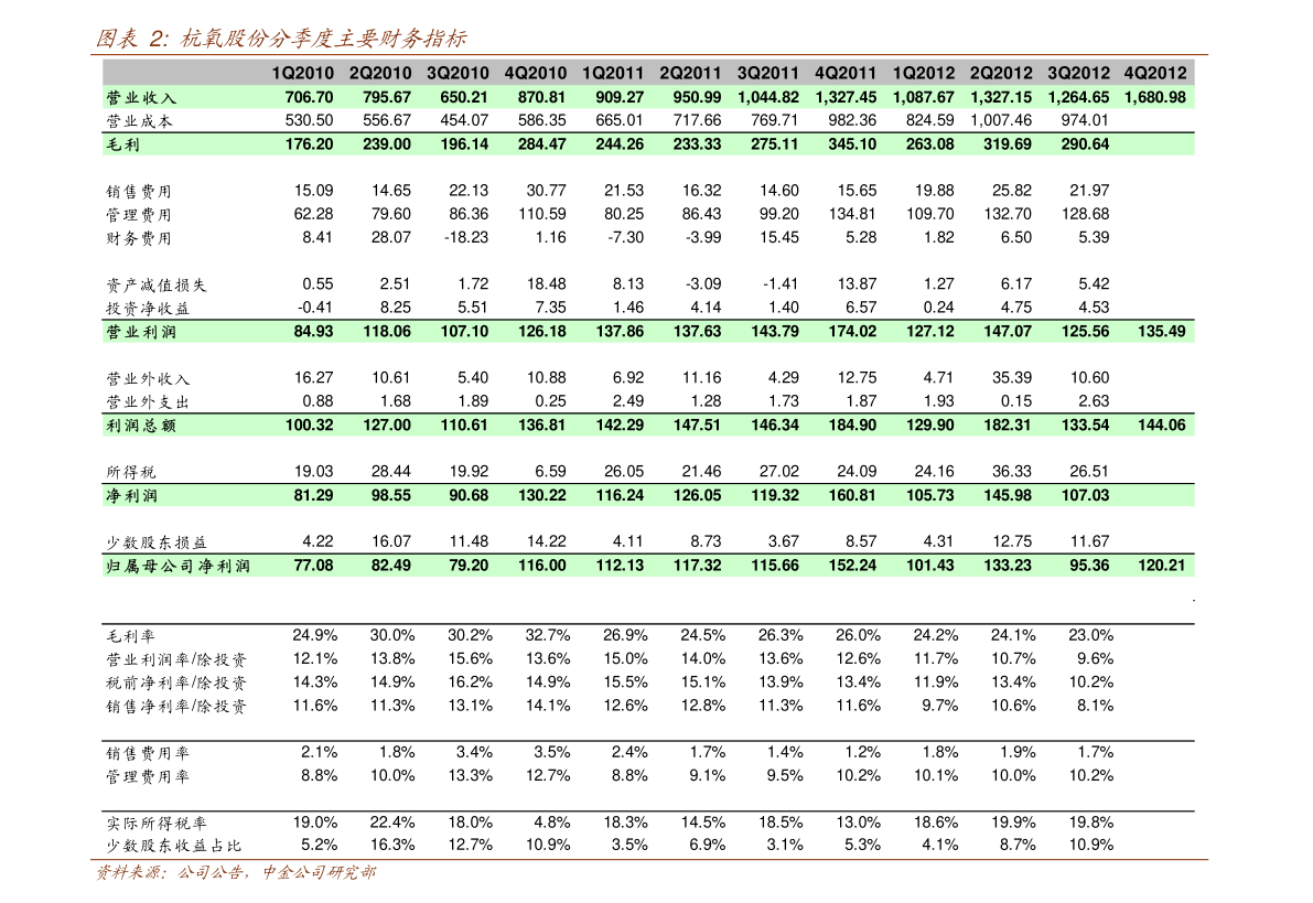 關(guān)于股票代碼300139的SEO文章，股票代碼300139深度解析與SEO洞察