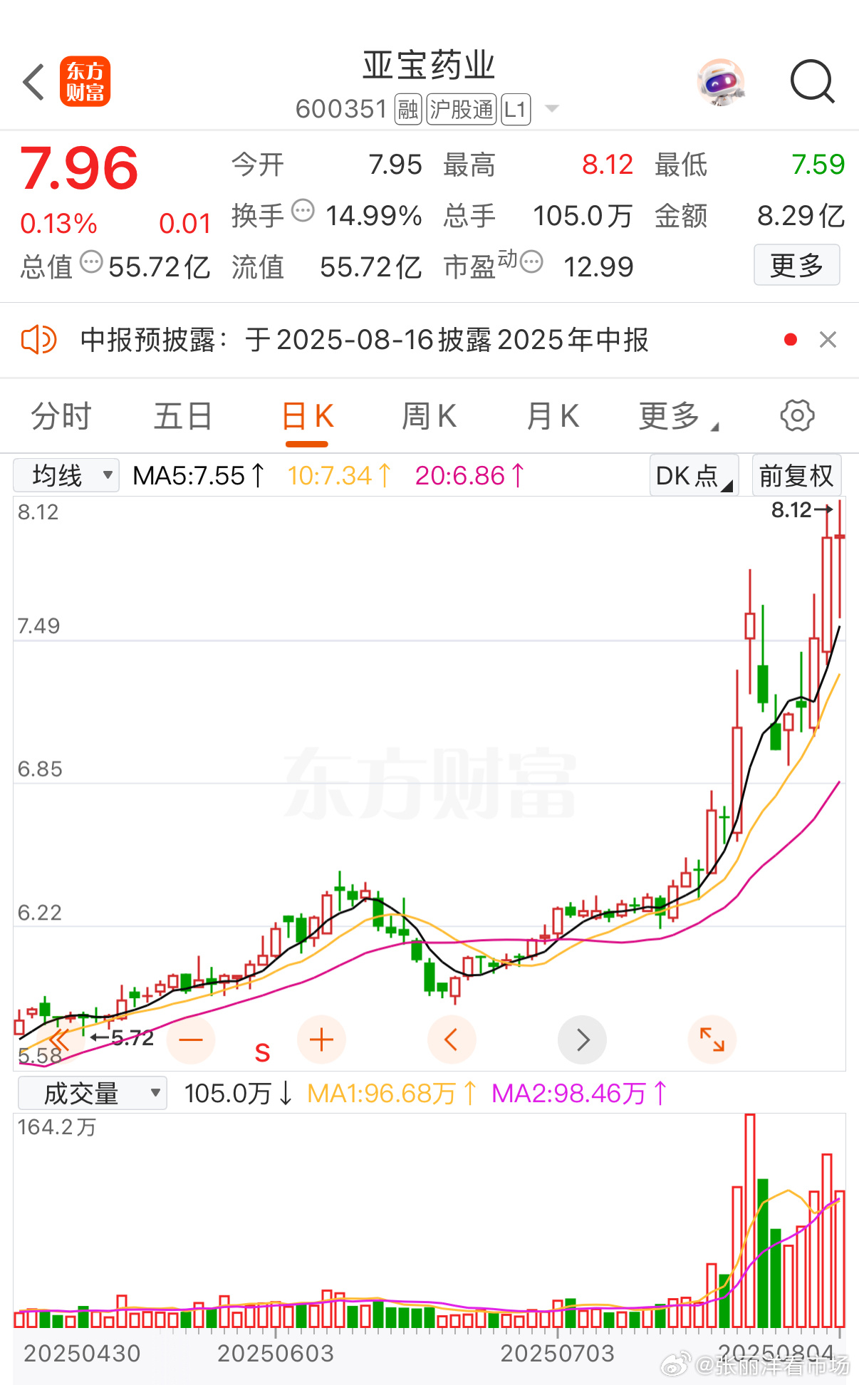 亞寶藥業(yè)股票行情深度解析，亞寶藥業(yè)股票行情全面解析