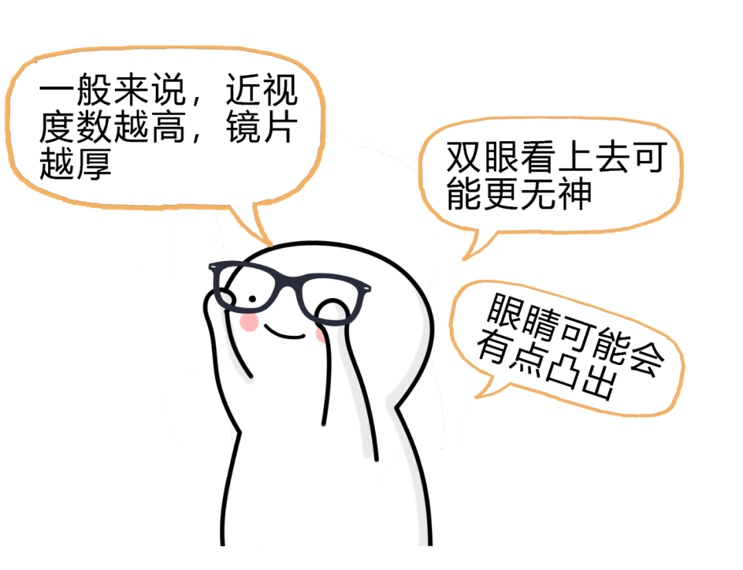 近視600度還有救嗎？如何有效應(yīng)對(duì)高度近視問(wèn)題，高度近視應(yīng)對(duì)攻略，600度近視如何有效挽救視力？