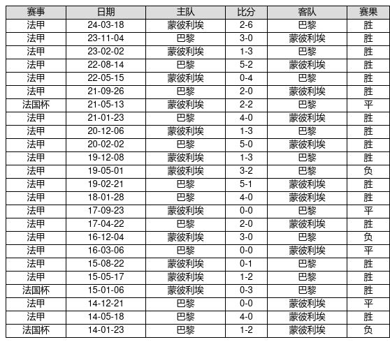 揭秘新奧歷史開(kāi)獎(jiǎng)記錄，探尋未來(lái)趨勢(shì)，洞悉未來(lái)機(jī)遇，揭秘新奧歷史開(kāi)獎(jiǎng)記錄，探尋未來(lái)趨勢(shì)與機(jī)遇的全面解析