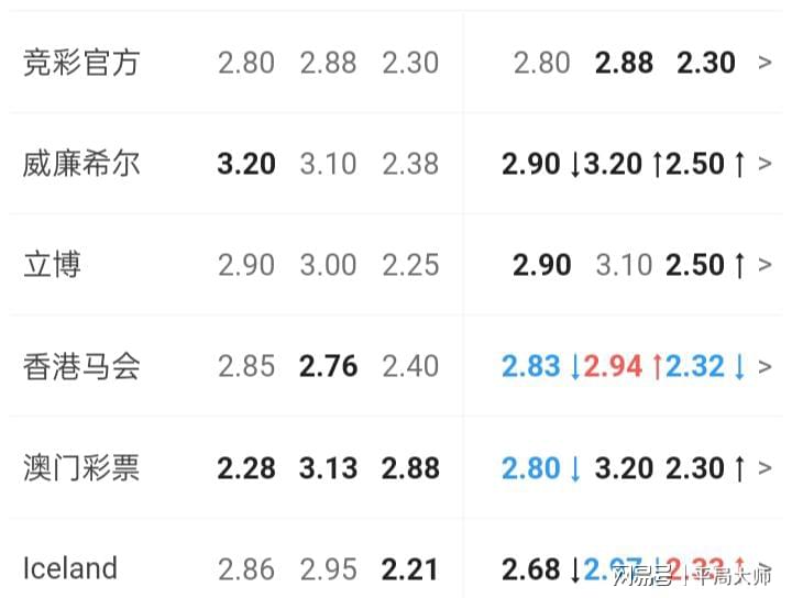 澳門六彩開獎結(jié)果查詢，輕松獲取最新開獎信息，澳門六彩最新開獎結(jié)果查詢，輕松獲取最新開獎信息