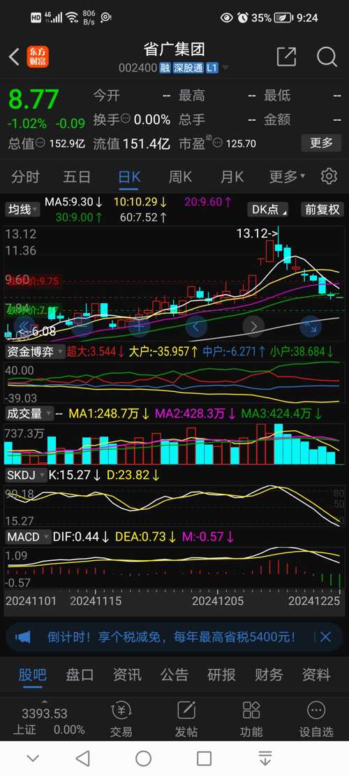 粵傳媒股吧——探索代碼為002181的股市潛力股，粵傳媒股吧——代碼002181股市潛力股解析