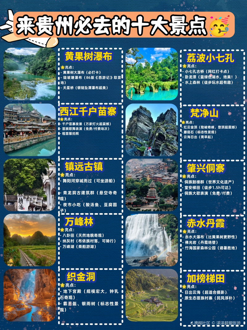 貴州好玩的景點排名榜，貴州熱門景點排名榜單