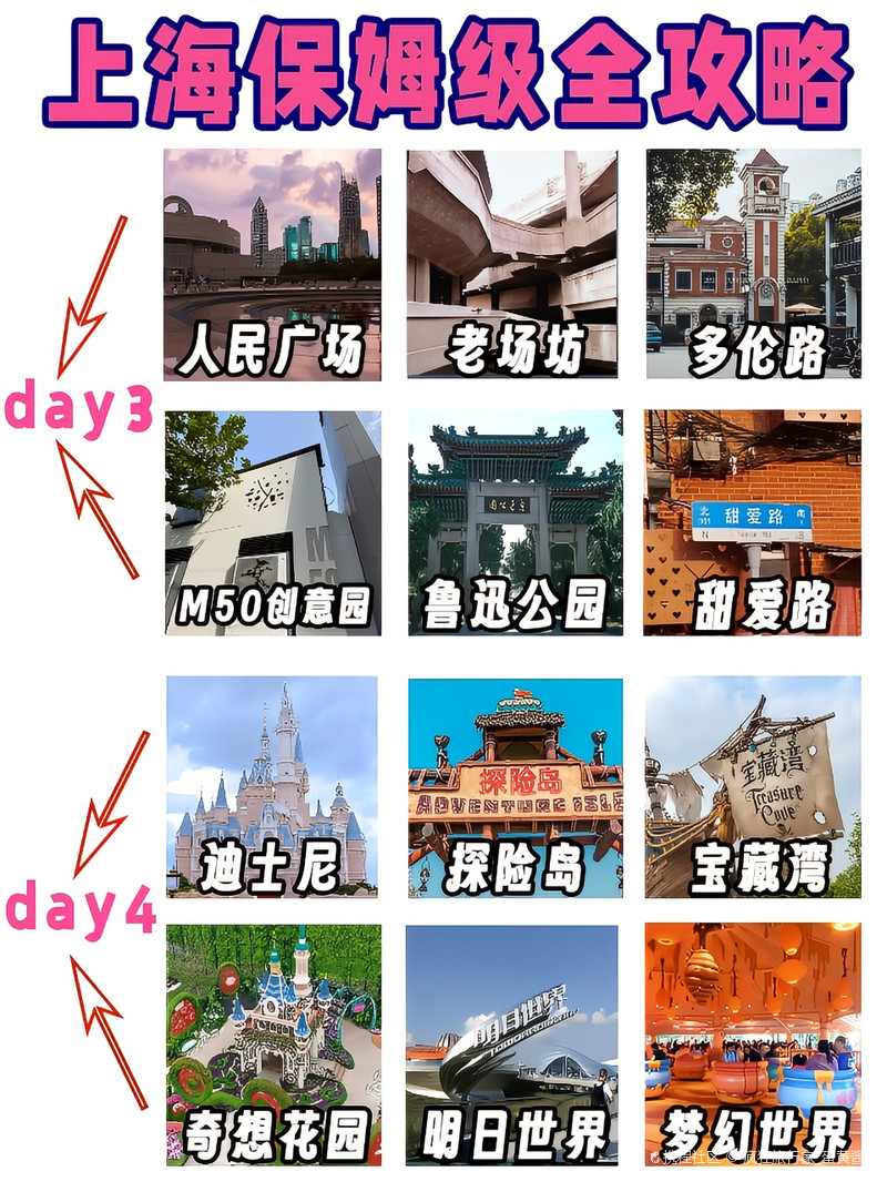 上海游玩攻略，探索魅力之都，魅力之都上海游玩攻略探索之旅