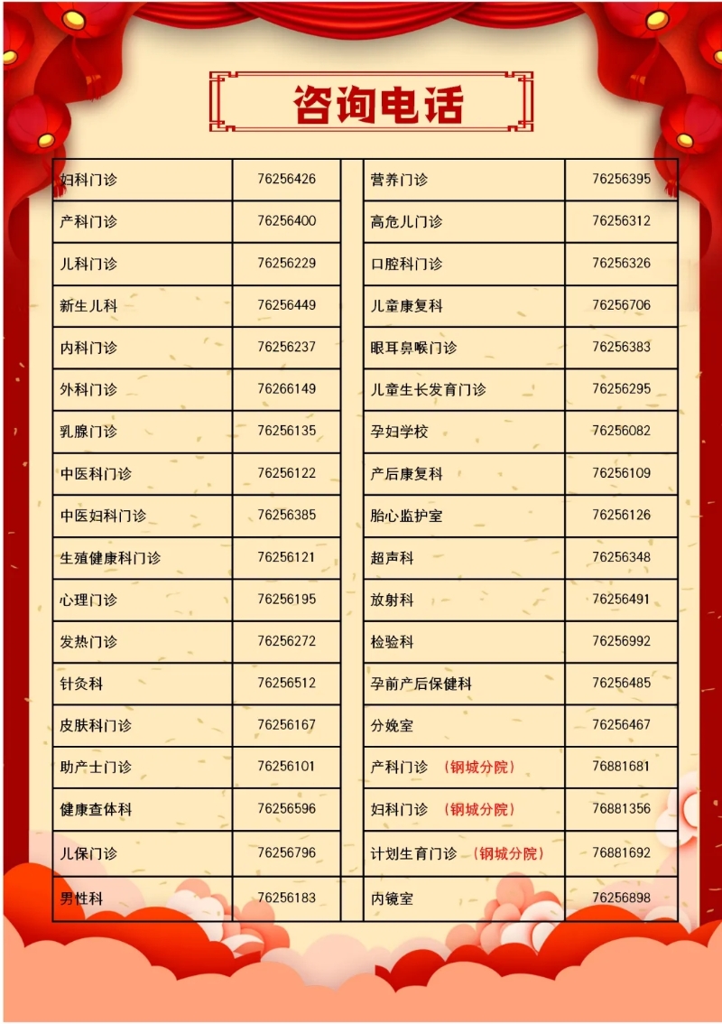 如何快速聯(lián)系到專業(yè)醫(yī)院？醫(yī)院咨詢電話的重要性及使用方法，快速聯(lián)系專業(yè)醫(yī)院指南，醫(yī)院咨詢電話的重要性與使用方法