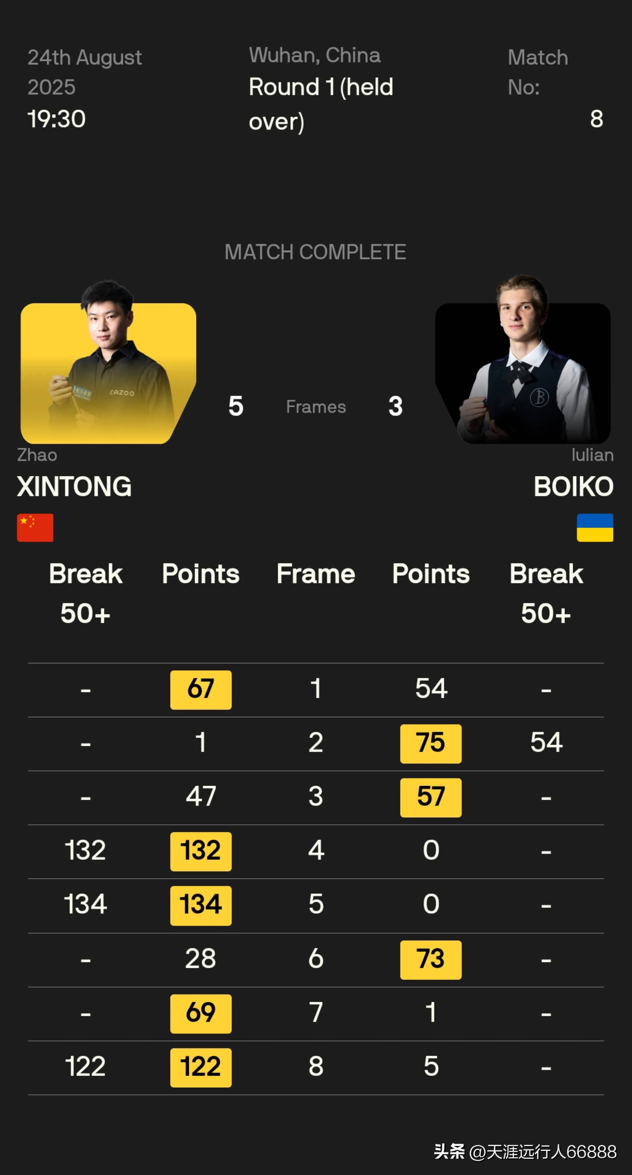 精準(zhǔn)管家婆，一站式財(cái)務(wù)管理解決方案，7777788888的全新體驗(yàn)，精準(zhǔn)管家婆，一站式財(cái)務(wù)管理全新體驗(yàn)，7777788888解決方案