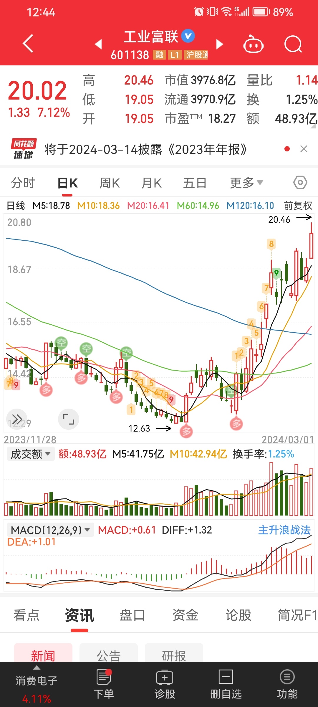 工業(yè)互聯(lián)股票，未來投資的新熱點(diǎn)，工業(yè)互聯(lián)股票，未來投資的新熱點(diǎn)領(lǐng)域