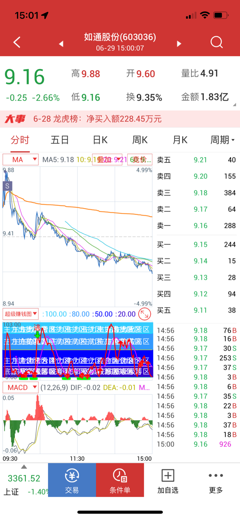 股票600336，深度解析與前景展望，股票600336深度解析與未來前景展望