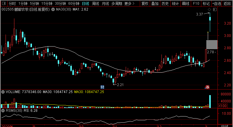 揭秘，211456是什么股票？，揭秘，211456股票的真實(shí)身份是什么？